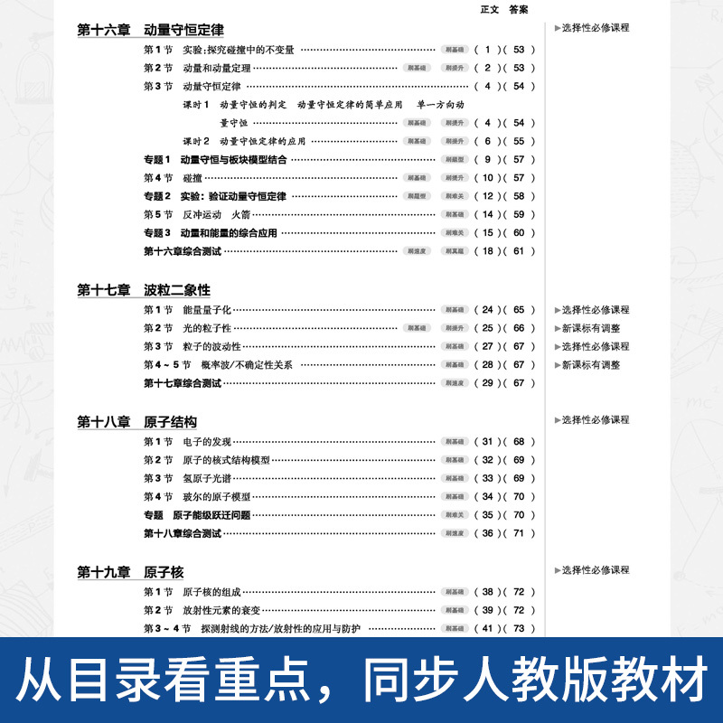 2021高中必刷题物理选修3-5人教版RJ高二物理选修三杠五教材课本同步训练习题册高中物理高二选修3一5必刷题教辅导书理