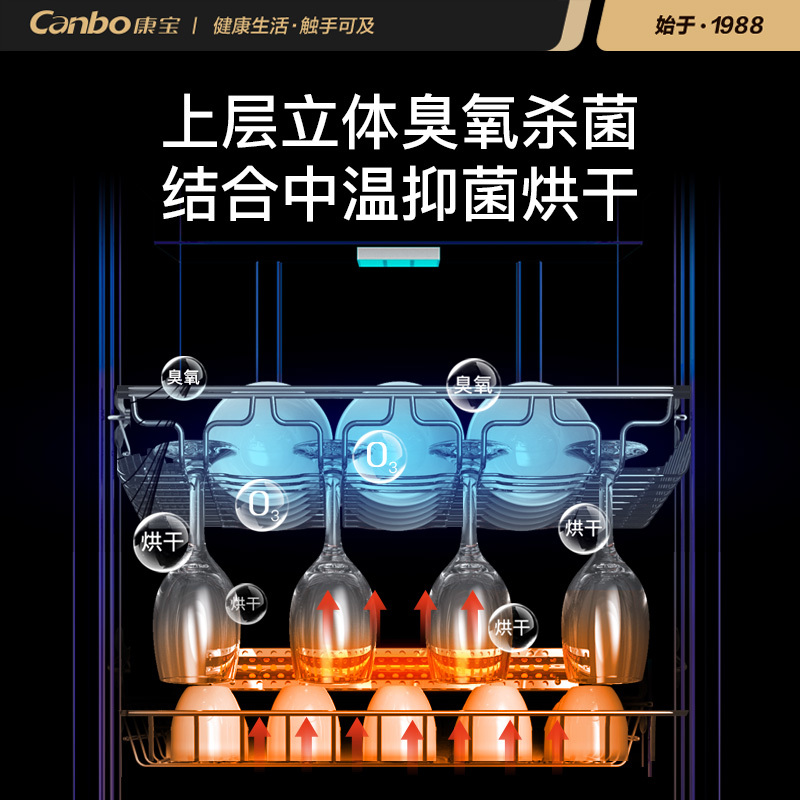 康宝(Canbo)ZTP380X-K8消毒碗柜商用餐厅饭店消毒碗柜碗筷烘干立式大容量保洁柜高清大图