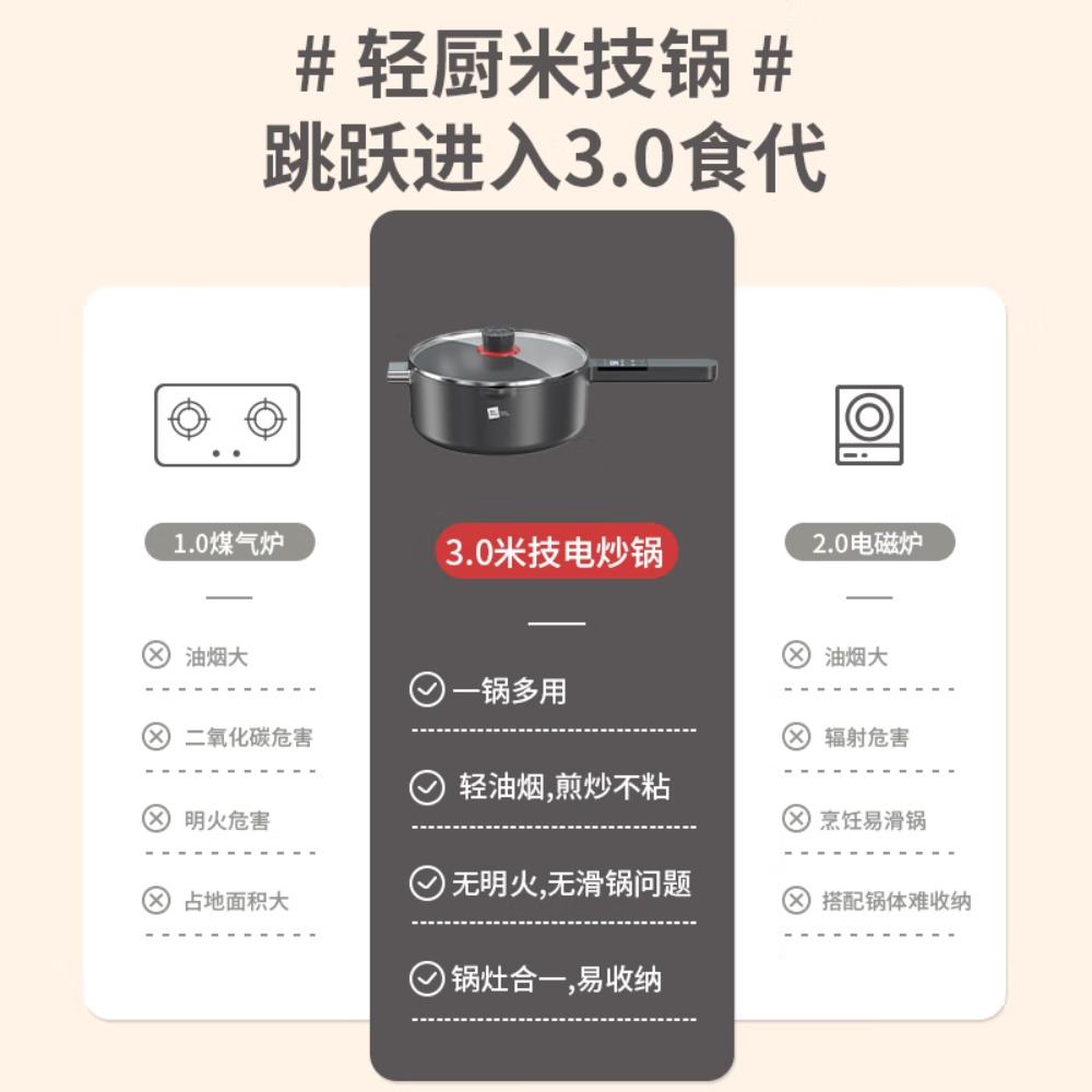 ‪‪‪米技(MIJI)电炒锅EFP-L4006高清大图