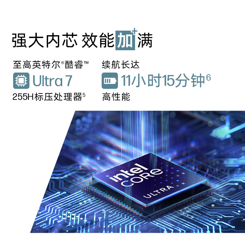 惠普(HP)战66 八代 酷睿版 16英寸轻薄本笔记本电脑(英特尔酷睿Ultra7-255H 32G 1TB 2.5K高色域 120Hz AI高性能)高清大图