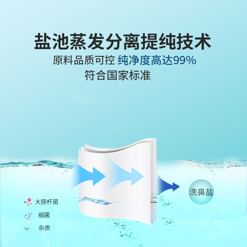 爱护佳洗鼻器专用洗鼻盐成人儿童家用盐水过敏性鼻炎鼻腔20包