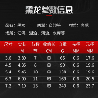 流竿短节便携鱼竿手竿28调超轻超硬超细7.2米钓杆