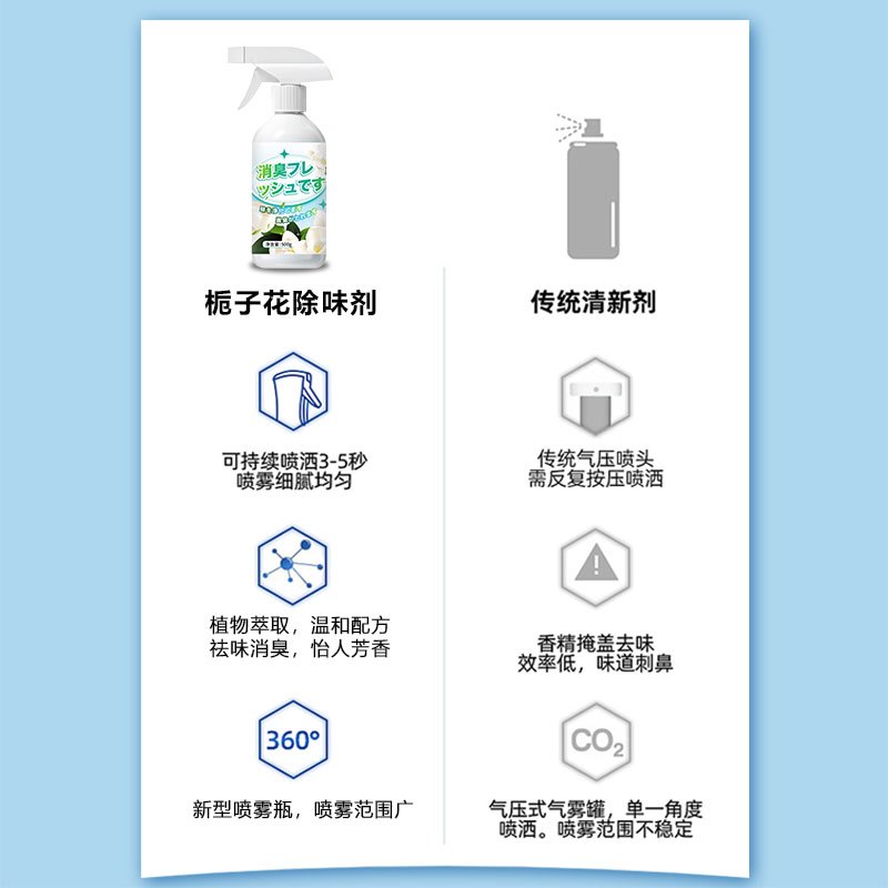 老人房间去除异味神器厕所除臭味道室内除味剂中老年人卧室去尿味