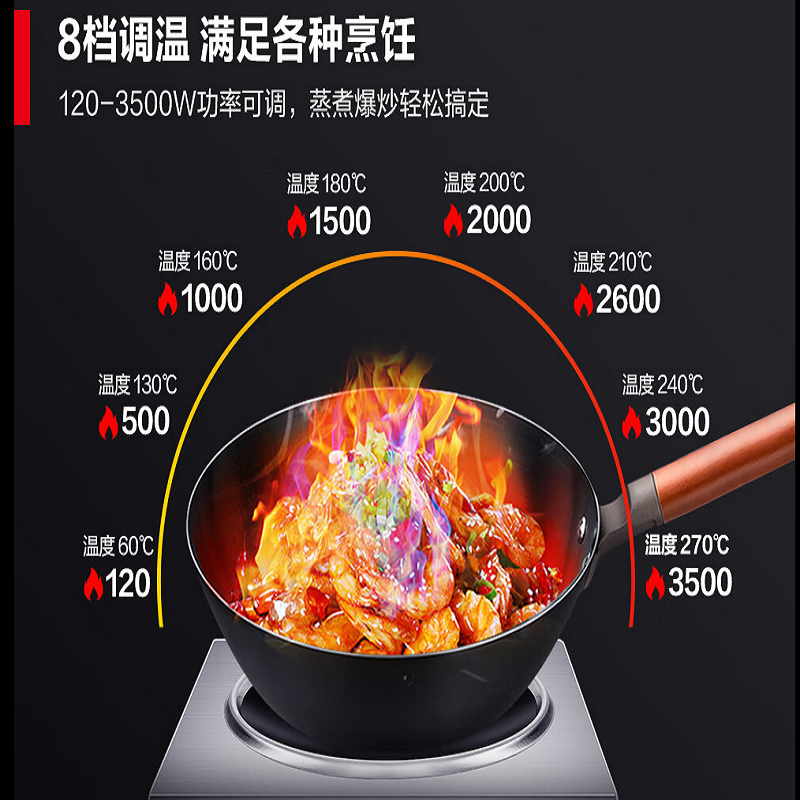 中锐智采 3500W旋钮款不锈钢电磁炉高清大图