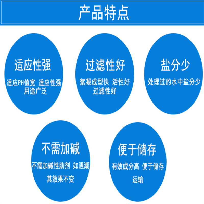 PAC聚氯化铝 工业级水处理 净水剂 25KG/袋