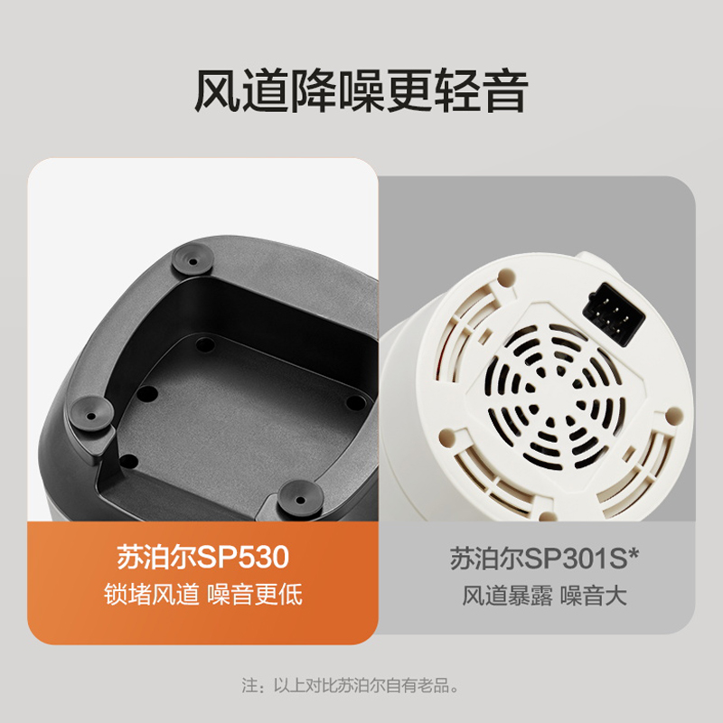 苏泊尔(SUPOR)破壁机家用豆浆机多功能温养加热破壁料理机全功能榨汁机大容量免拆洗碎冰机沙冰机搅拌机SP530高清大图