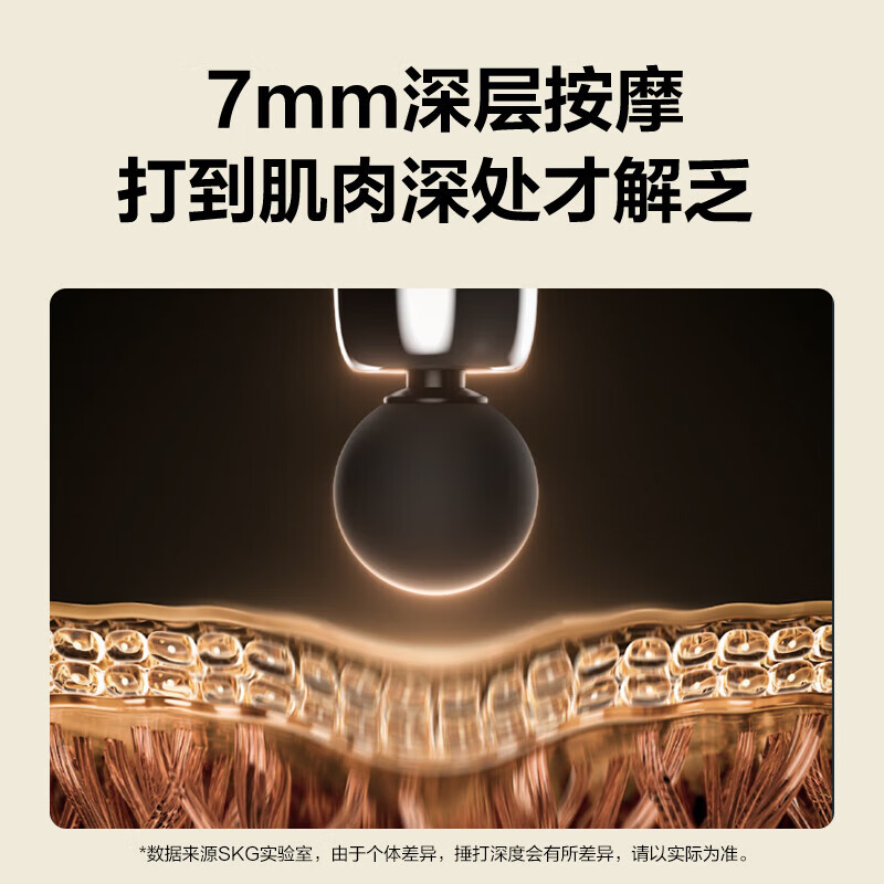 skg筋膜枪F3-2尊享款专业级健身运动颈膜枪腰腿背肩颈部肌肉全身按摩仪器生日圣诞节礼物送父母男女友_高清大图