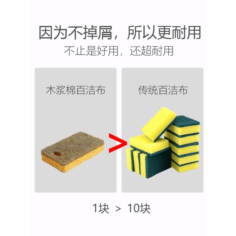 家柏饰(CORATED)洗碗百洁布洗碗海绵刷碗海绵块加厚洗碗布厨房 [剑麻双面款]-挂勾-4片高清大图