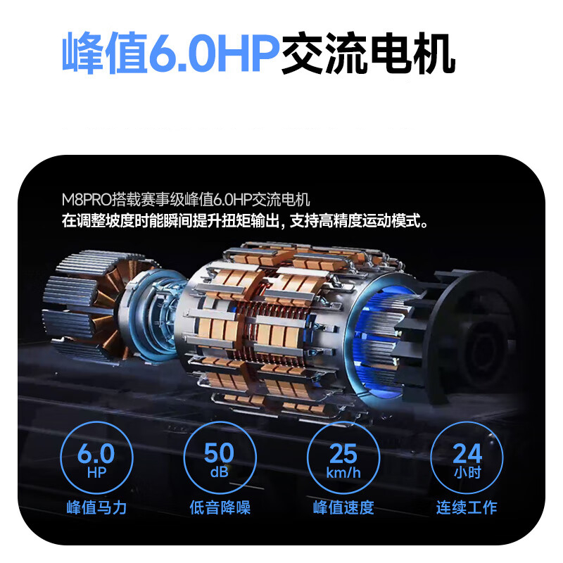 易跑M8 Pro马拉松电动跑步机家用商用爬坡机健身房有氧运动器材高清大图