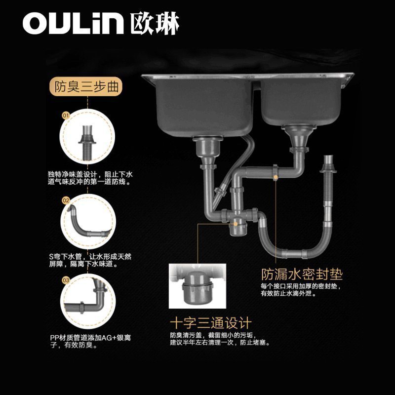 欧琳（OULIN） 水槽下水器 下水管套装 水槽下水配件 落水系统 PP下水套装G 114双+140双+50排水管高清大图
