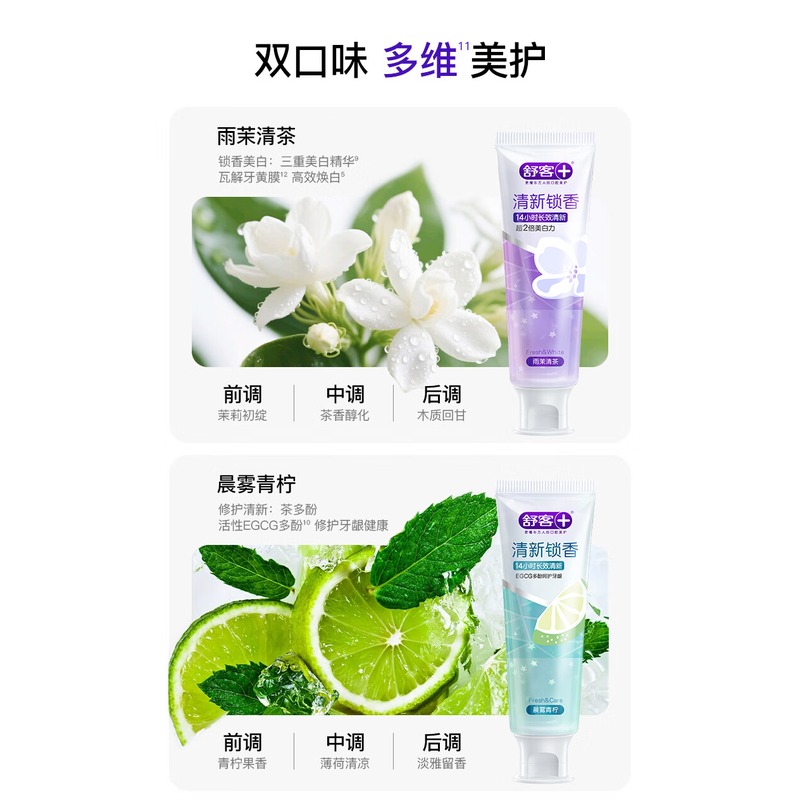 舒客 清新锁香牙膏(雨茉清茶)120g*2+清新锁香牙膏(晨雾青柠)120g高清大图