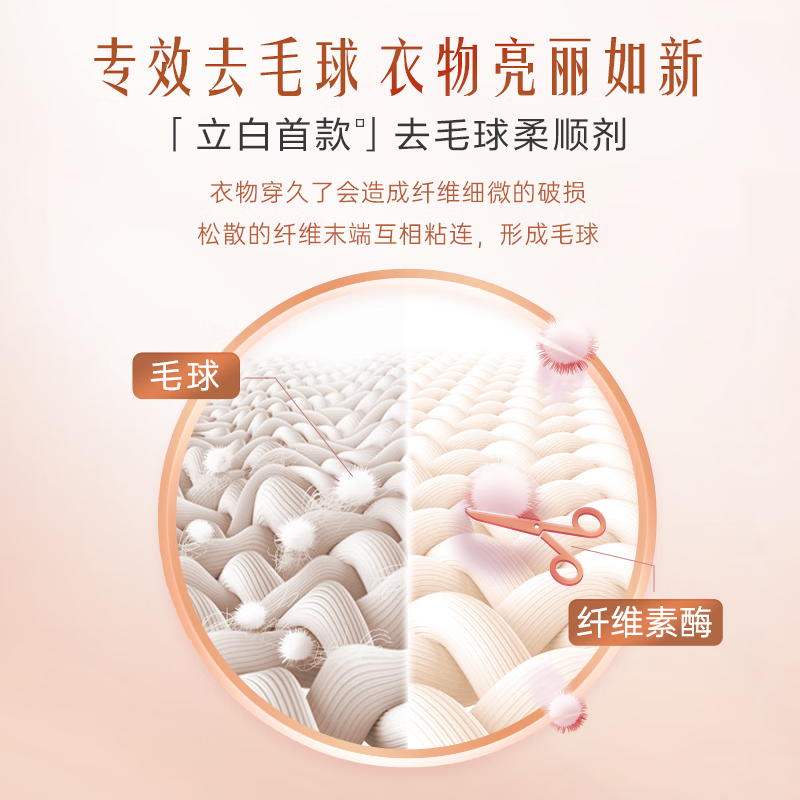 立白大师香氛乌木玫瑰柔顺剂 4斤 30天持久留香 专效去毛球 防静电高清大图