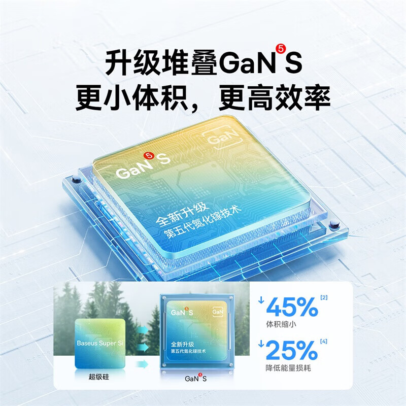 倍思 GaN5S 氮化镓快充充电器 1C 30W 中规(含数据线)颜色随机高清大图