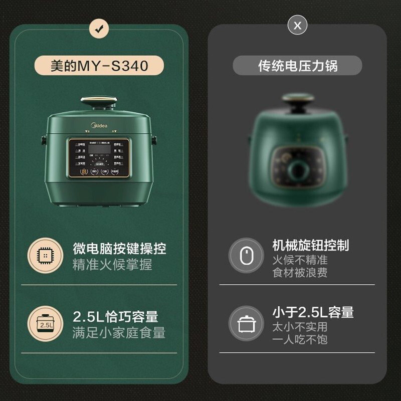 美的(Midea)电压力锅 单胆高压锅 可开盖煮 2.5L家用智能 电高压锅锅电饭煲MY-S340