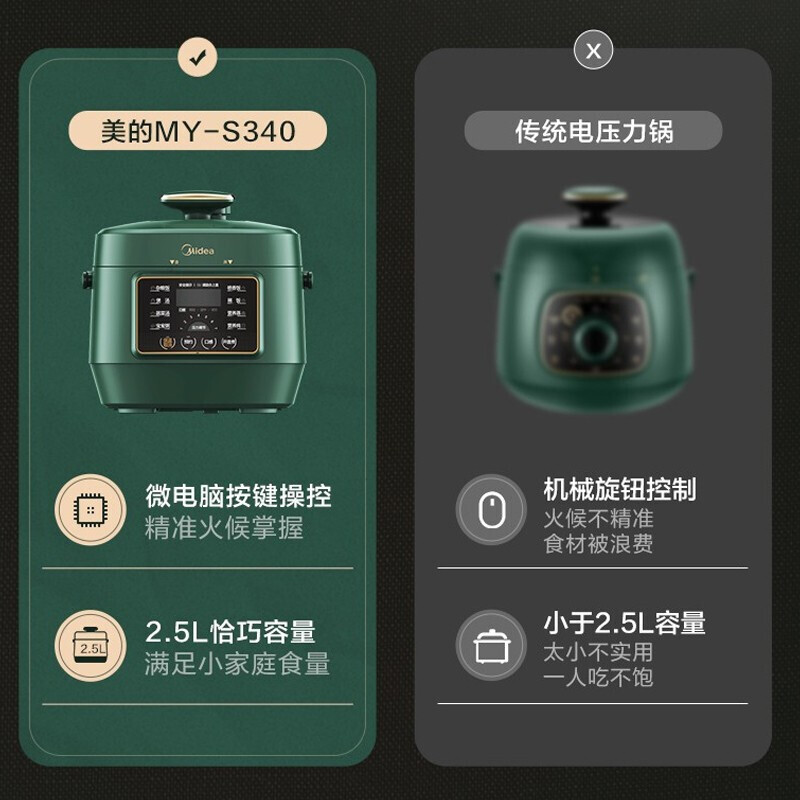 美的(Midea)电压力锅 单胆高压锅 可开盖煮 2.5L家用智能 电高压锅锅电饭煲MY-S340