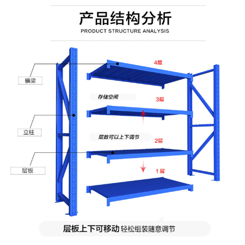 实邦货架 120*60*200CM四层铁制中型组合式货架仓储仓库货架300KG主架一套高清大图
