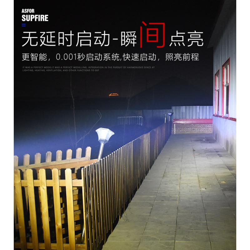 [补贴10%]12V-80V电动车灯超亮led大灯摩托车电瓶车改装前大灯灯泡外置射灯高清大图