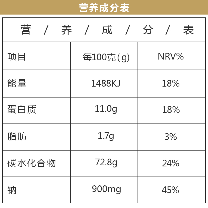 陈克明荞麦面条 3斤 低脂肪低升糖无0添加 杂粮粗粮黑苦荞 荞麦风味挂面500g *3筒