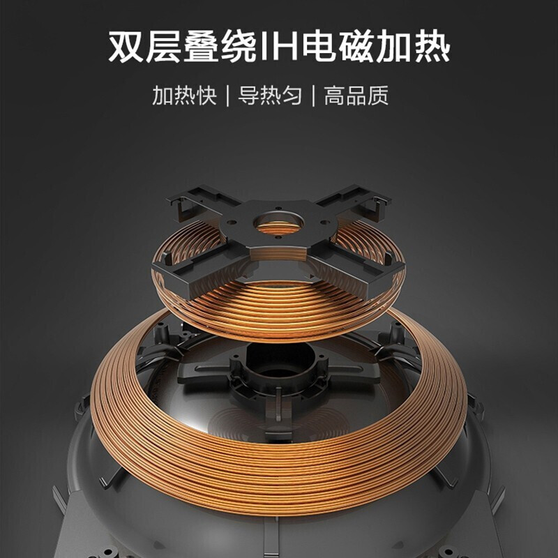 苏泊尔(SUPOR)电饭煲家用3L多功能3-5人精铁球釜内胆IH电磁加热电饭锅预约定时智能触控屏SF30HC649高清大图
