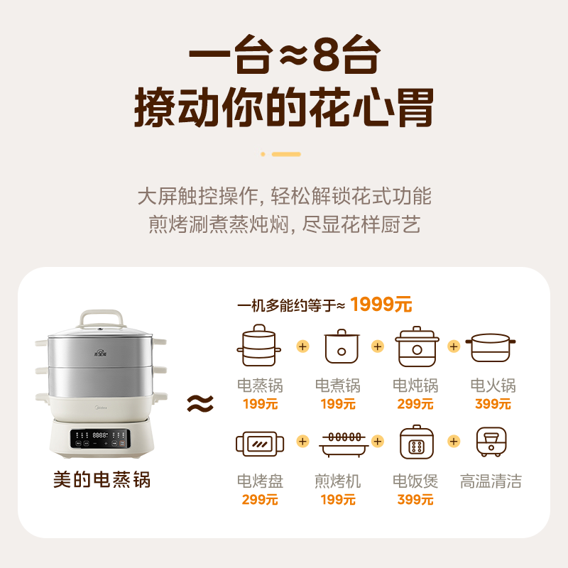 美的(Midea)电蒸锅不锈钢电煮锅多功能家用智能预约全自动蒸煮炖多功能一体锅MZ-ZGC282802高清大图