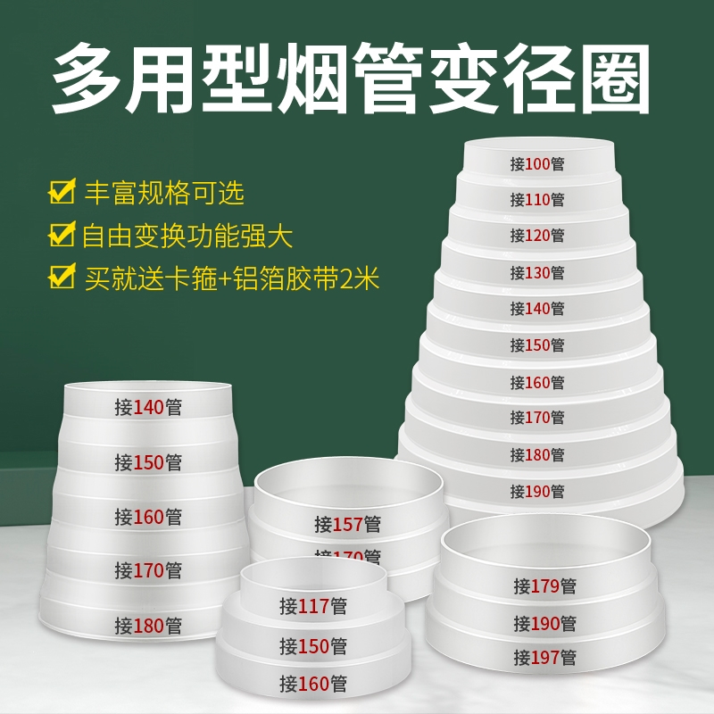 定制古达抽油烟机排气管变径接头排烟管止逆阀油烟管转接头排风管道