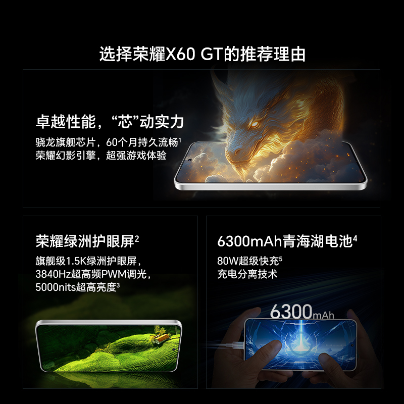 荣耀X60 GT 12GB+512GB 幻夜黑 5G智能手机
