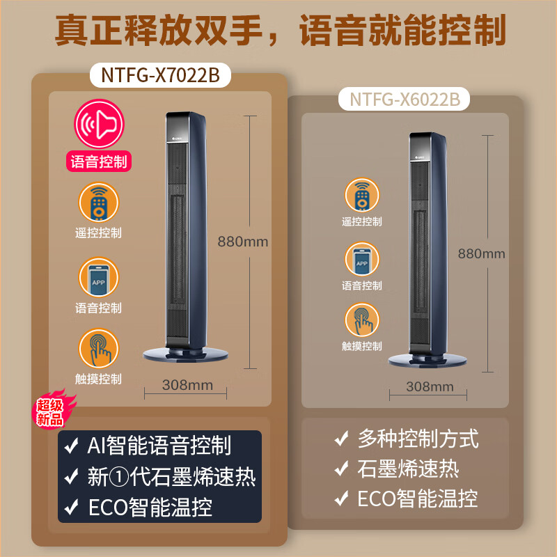 格力(GREE)[语音控制]取暖器石墨烯暖风机立式电暖气家用wifi遥控热风机办公室智能电暖器 NTFG-X7022B高清大图
