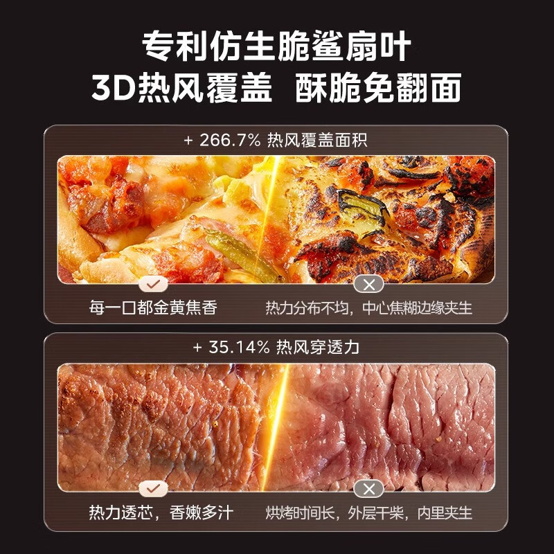 美的(Midea)空气炸锅家用多功能蒸汽嫩炸免翻面设计智能控温一键旋钮操作电烤箱一体 MF-KZE5059高清大图