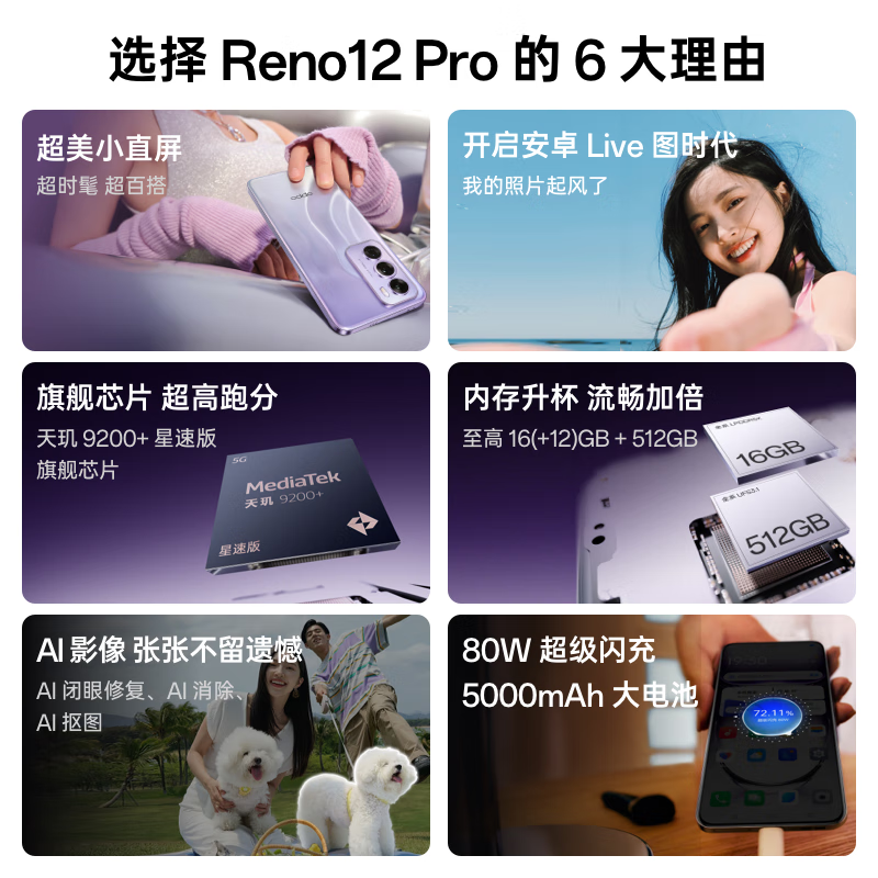 OPPO Reno12 Pro 乌木黑 16GB+512GB 天玑9200+星速版芯 80W超级闪充 0IS光学防抖 5G手机高清大图