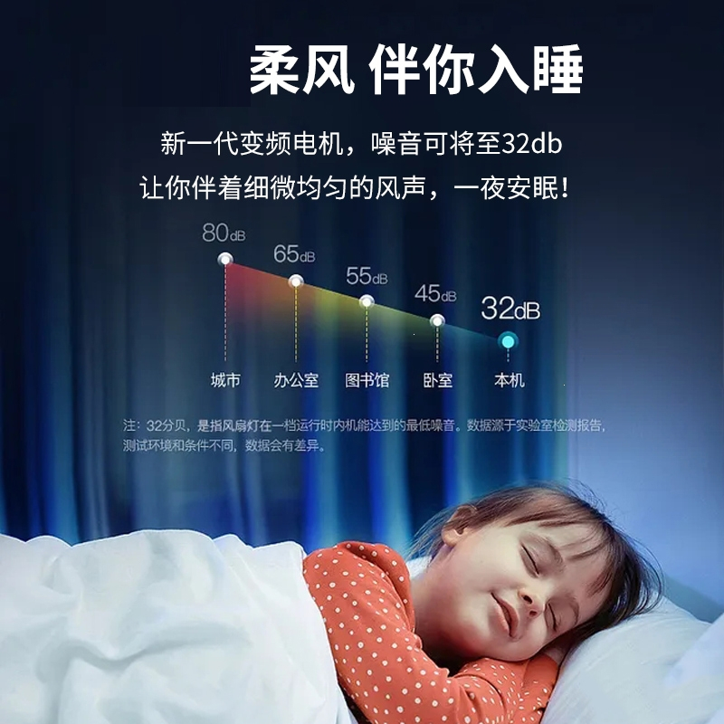 古达卧室吸顶风扇灯现代客厅餐厅一体隐形吊扇灯超薄带电风扇吊灯
