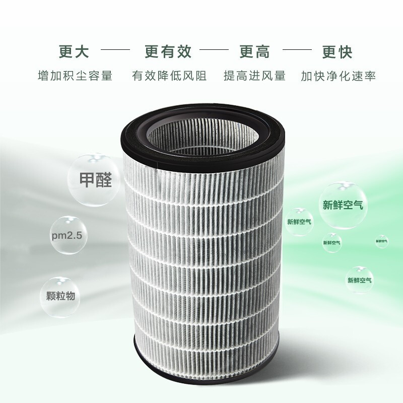 格力(GREE)空气净化器 原装滤网复合滤芯 家用除甲醛除雾霾PM2.5 配KJ520G-A01