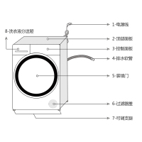 [冰洗套餐]倍科(beko)冰箱EUG91640IW变频风冷无霜+倍科滚筒洗衣机EWCV8632BI