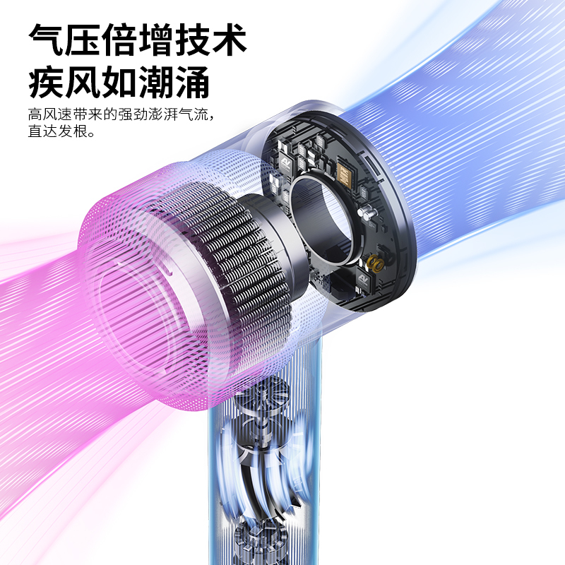 奥克斯AUX 高速吹风机 AH7608I 白色高清大图