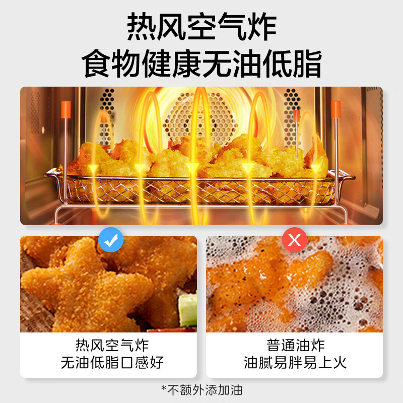美的(Midea)空气炸微波炉烤箱一体机无油低脂大功率 8合一APP智能变频 不锈钢内胆23L(PC23F3W)