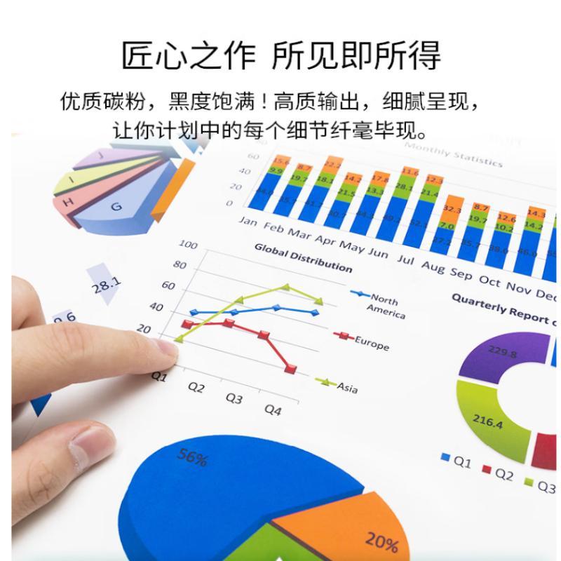 格之格NT-PC054激光碳粉盒红色适用佳能MF645Cx/MF643Cdw/MF641Cw/MF640c打印机耗材高清大图