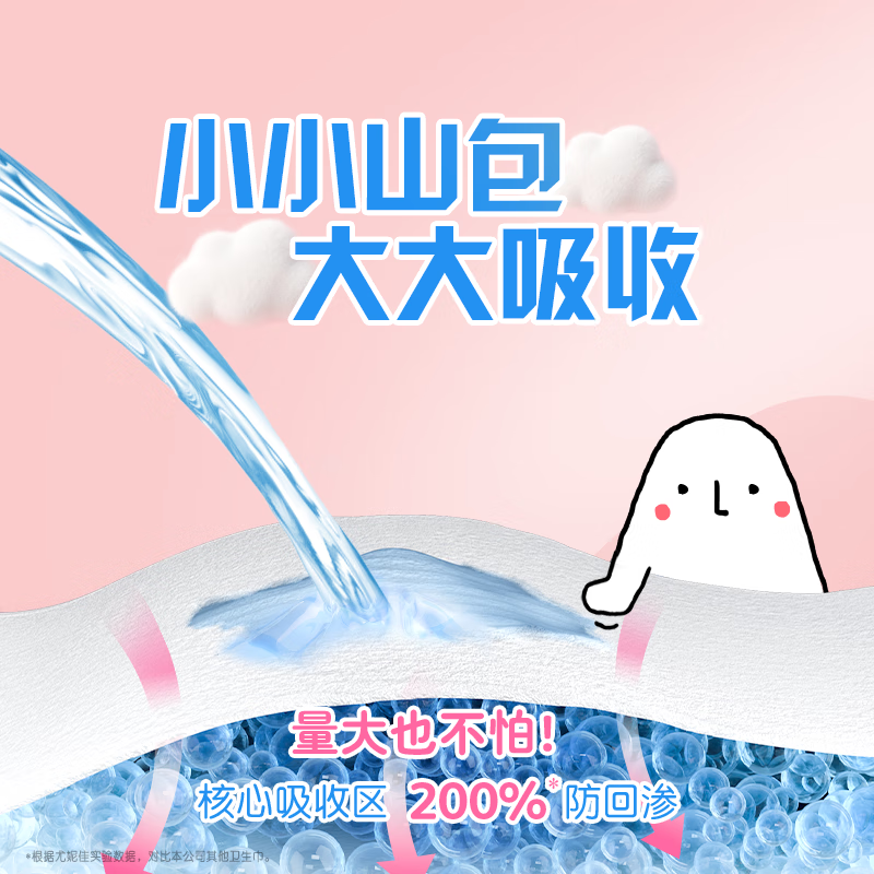 苏菲弹力贴身230mm日用卫生巾10片高清大图