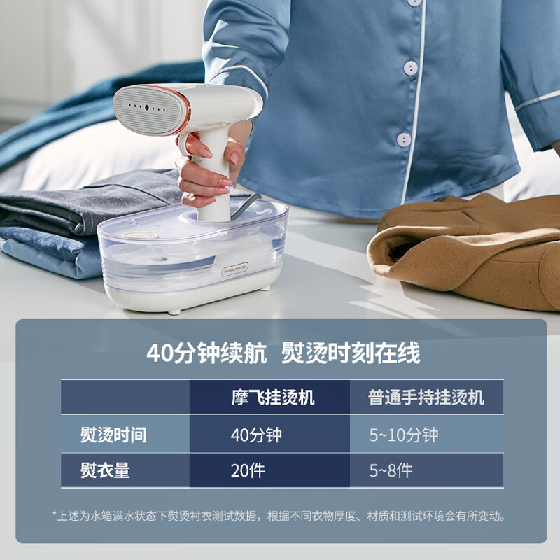 摩飞电器蒸汽挂烫机手持便携式熨衣服杀菌烫居家斗旅行出差MR2030高清大图