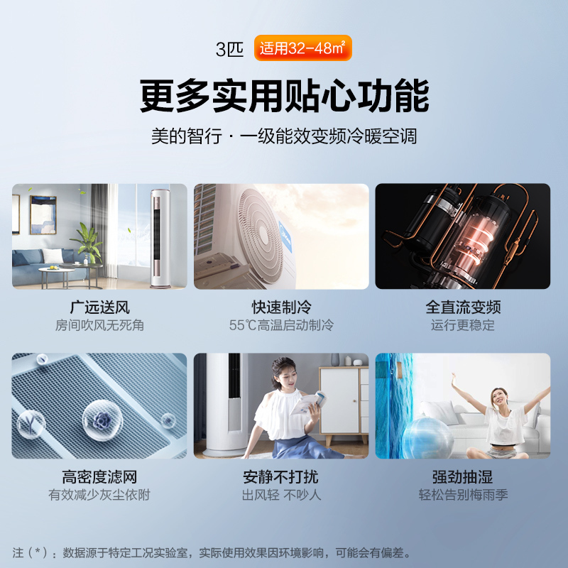 美的(Midea)空调柜机3匹p智行冷暖变频一级能效智能立式圆柱客厅家用KFR-72LW/BDN8Y-YH200(1)A
