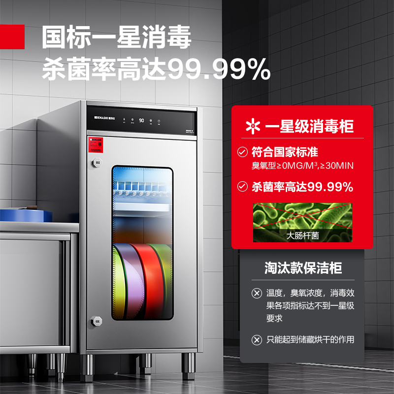 德玛仕DEMASHI刀具消毒柜商用 热风循环烘干刀具砧板消毒机商用 紫外线刀具消毒一体机XDZ350-Z12(密码双锁)高清大图