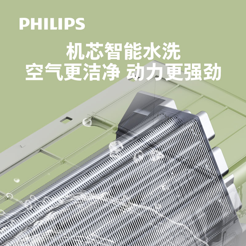 飞利浦(Philips)空调挂机大1匹新一级能效智能变频舒适风家用快速制冷制热挂壁式空调 FAC26V1Ca1HR高清大图