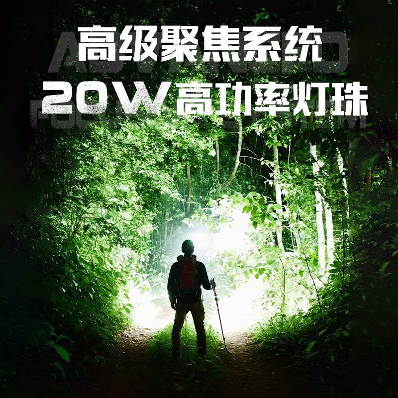 神火GX95头灯强光超亮长续航充电户外夜钓感应防水工作矿头戴式照明灯钓鱼高清大图