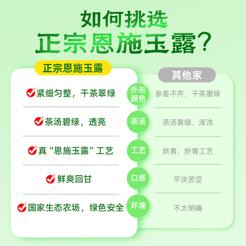 茶马世家特级恩施玉露头采明前铁罐50g 2024新茶头采蒸青硒茶茶叶高清大图