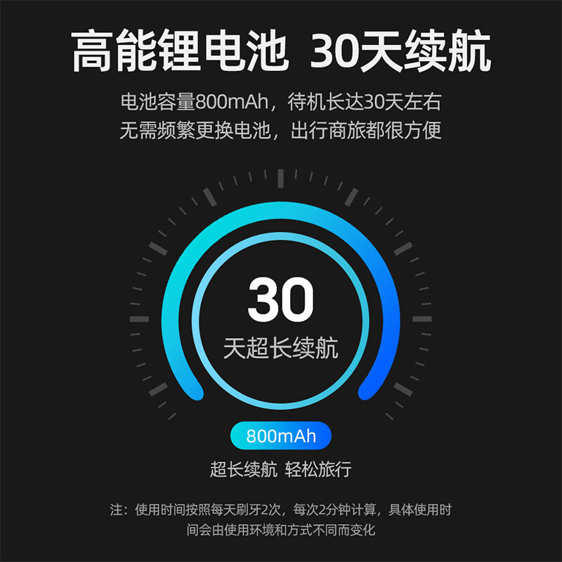 西屋(WESTINGHOUSE) 电动牙刷WT-502S 白色高清大图