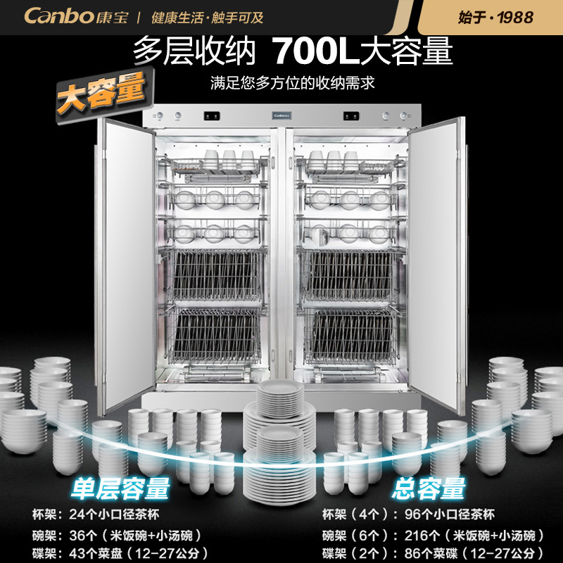 康宝(Canbo)RTP700A-1B/XDR-770A1(B)消毒柜大容量食堂饭店食堂用高温大碗柜 商用高清大图
