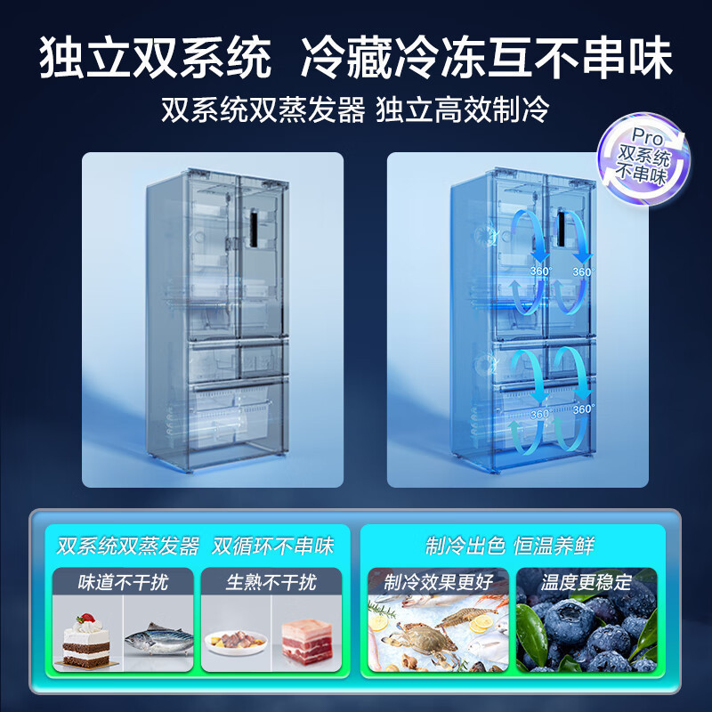 [自营]美的冰箱(Midea) 532法式多门四开门冰箱变频一级能效家用无霜双系统双循环大容量智能MR-532WFPZE高清大图
