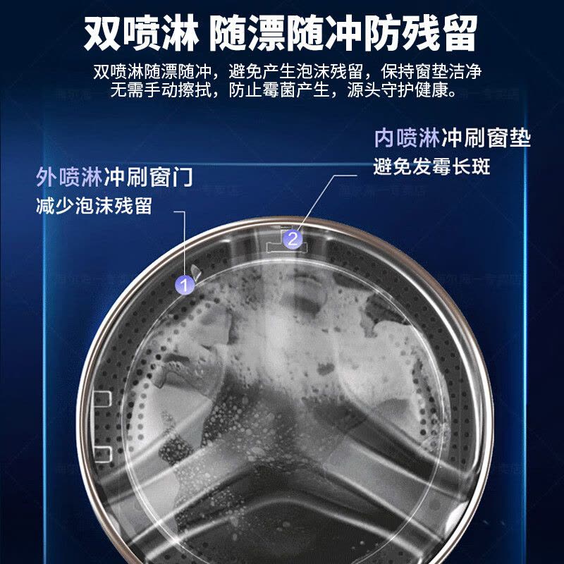 统帅leader滚筒洗衣机 海尔智家出品10公斤全自动洗烘一体一级能效节FPA直驱变频电机高温筒自洁摇篮洗灵动彩屏家用图片