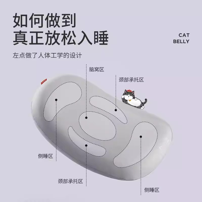 左点 空气枕头猫肚皮记忆棉家用慢回弹护颈椎单人枕 左点吾皇联名枕(⼩)高清大图
