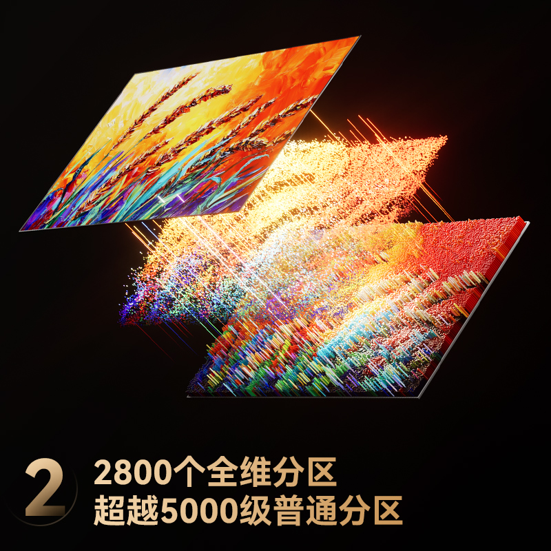 长虹电视65U7H Mini 65英寸电视 AI TV壁画 DeepSeek MiniLED 4K超高清平板电视政府补贴高清大图