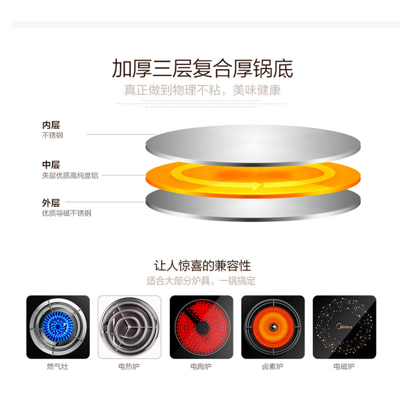 美的(Midea) 电磁炉 C21-WT2118智能匀火 德国汉森面板 10档 纤薄触控式赠汤锅+炒锅 大火力火锅电磁灶