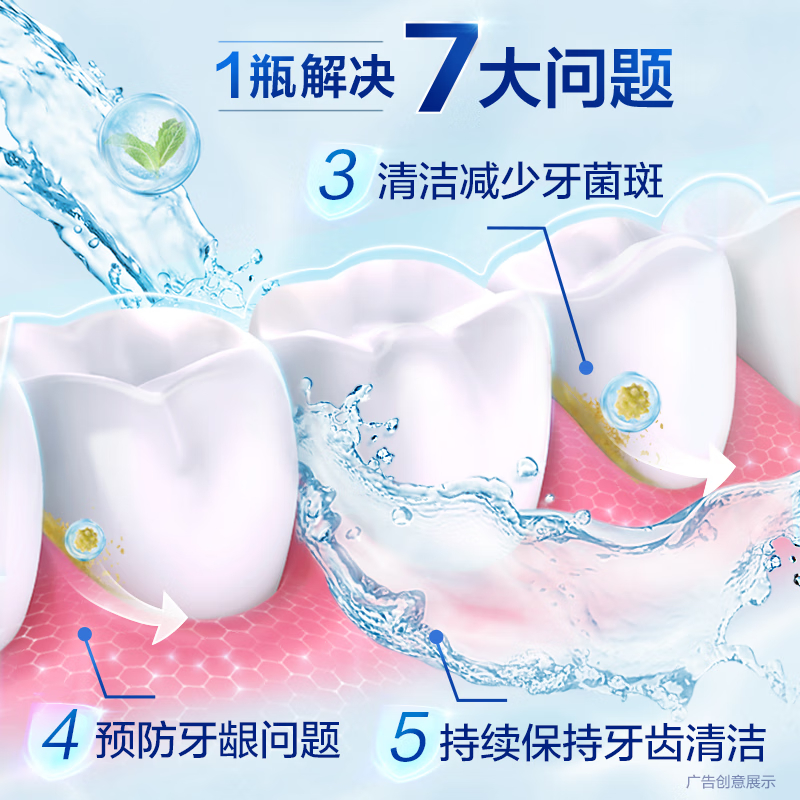 佳洁士漱口水500ml减少99%口腔细菌无酒精薄荷清新口气新老包装 随机发高清大图
